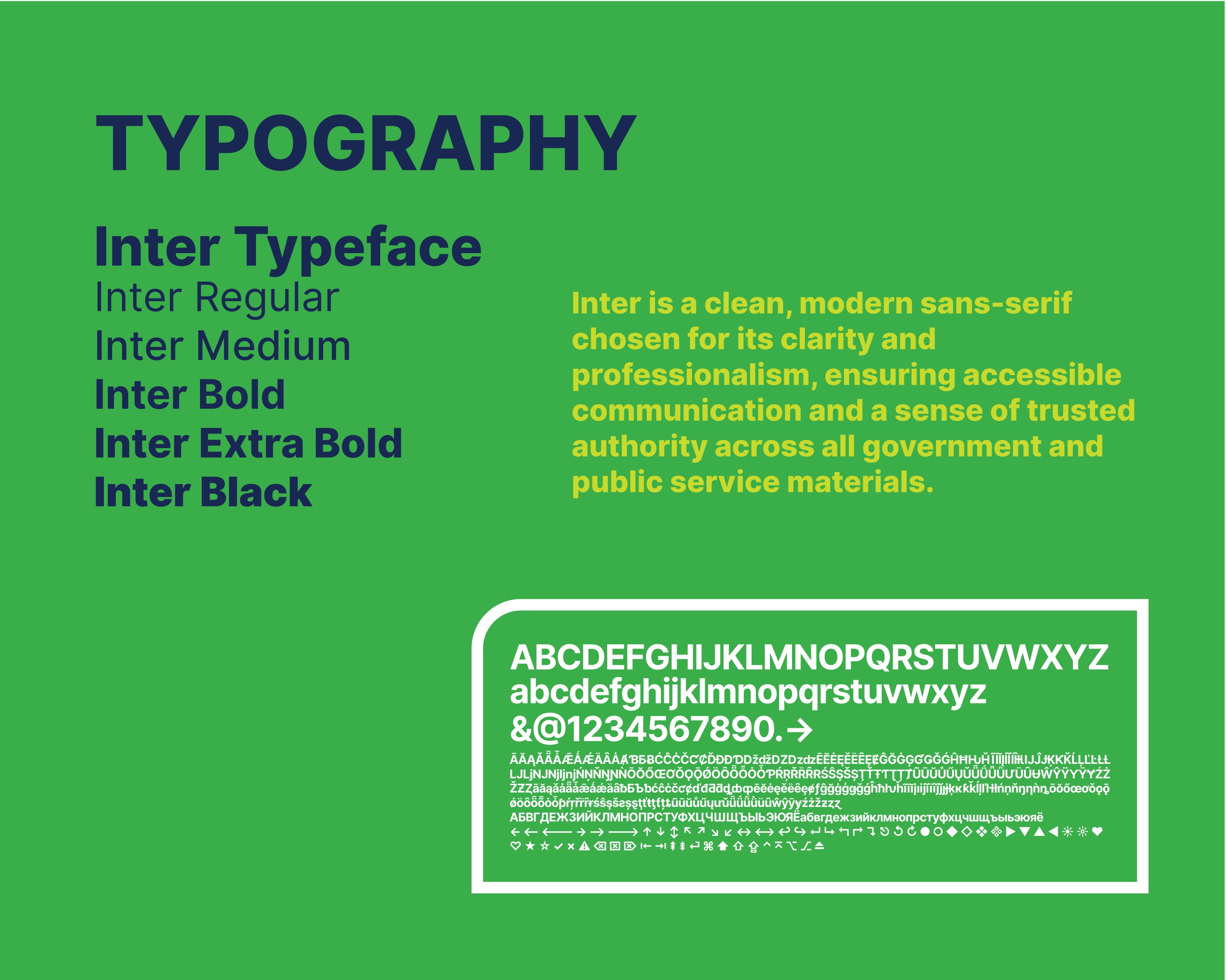 Presentation Slide 7